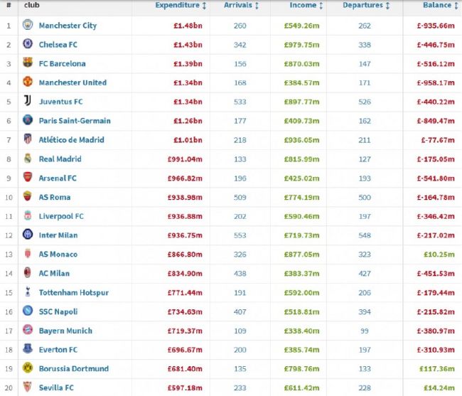 青青草原91